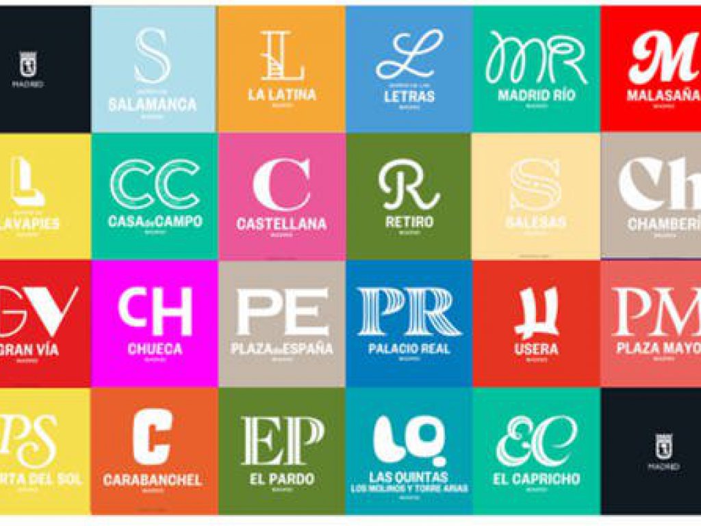 Zonas turísticas Madrid