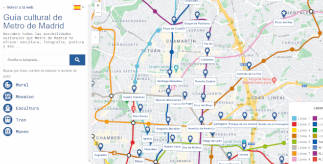 Guía cultural de Metro de Madrid